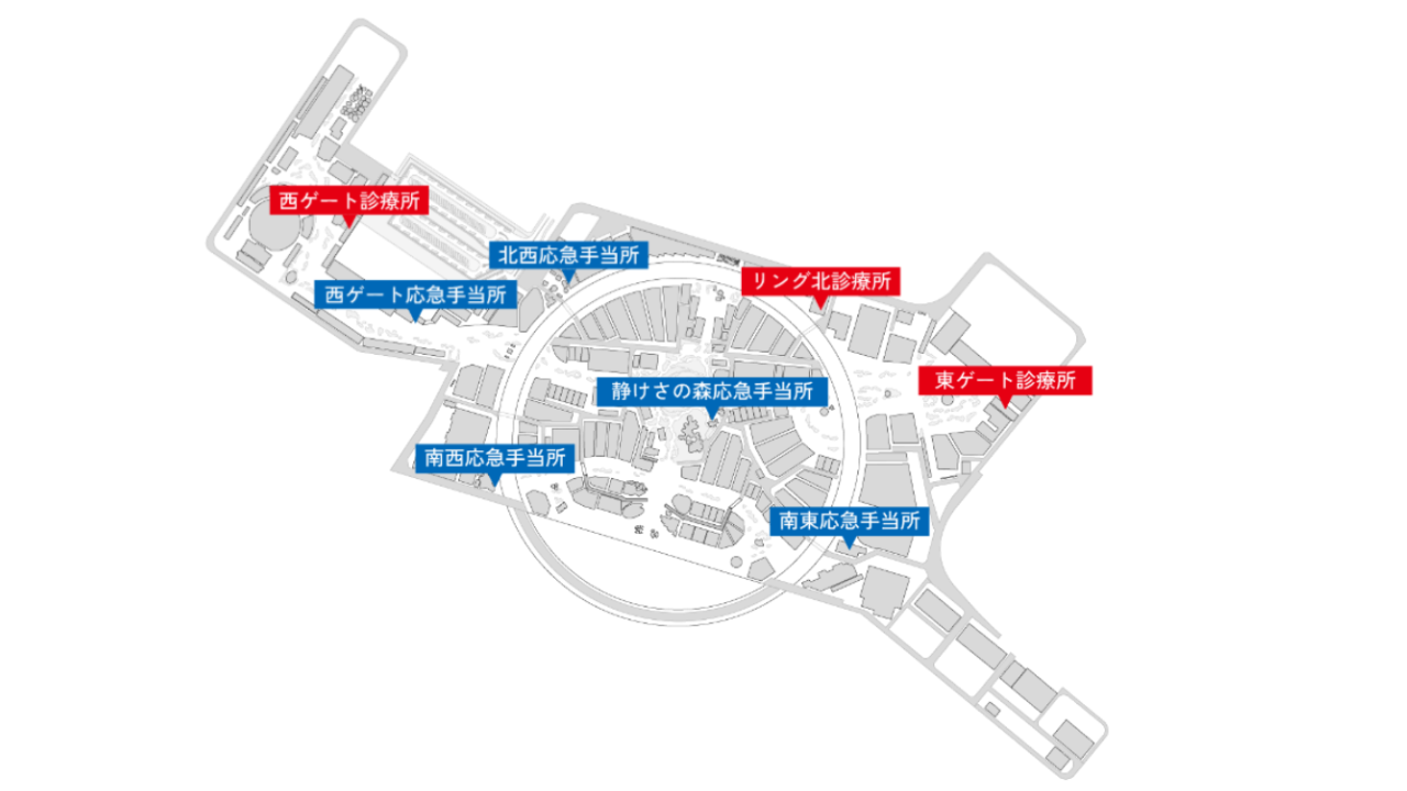 医療救護施設（診療所・応急手当所）