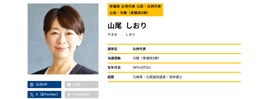 女性のプロフィール