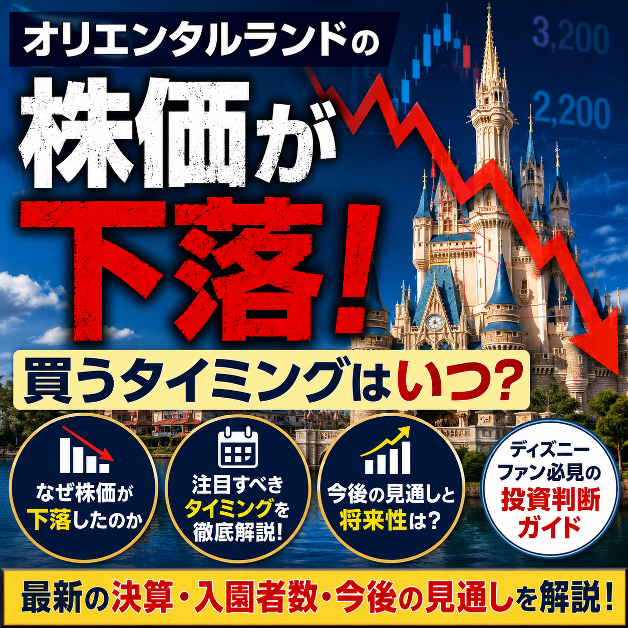 オリエンタルランド株価の画像