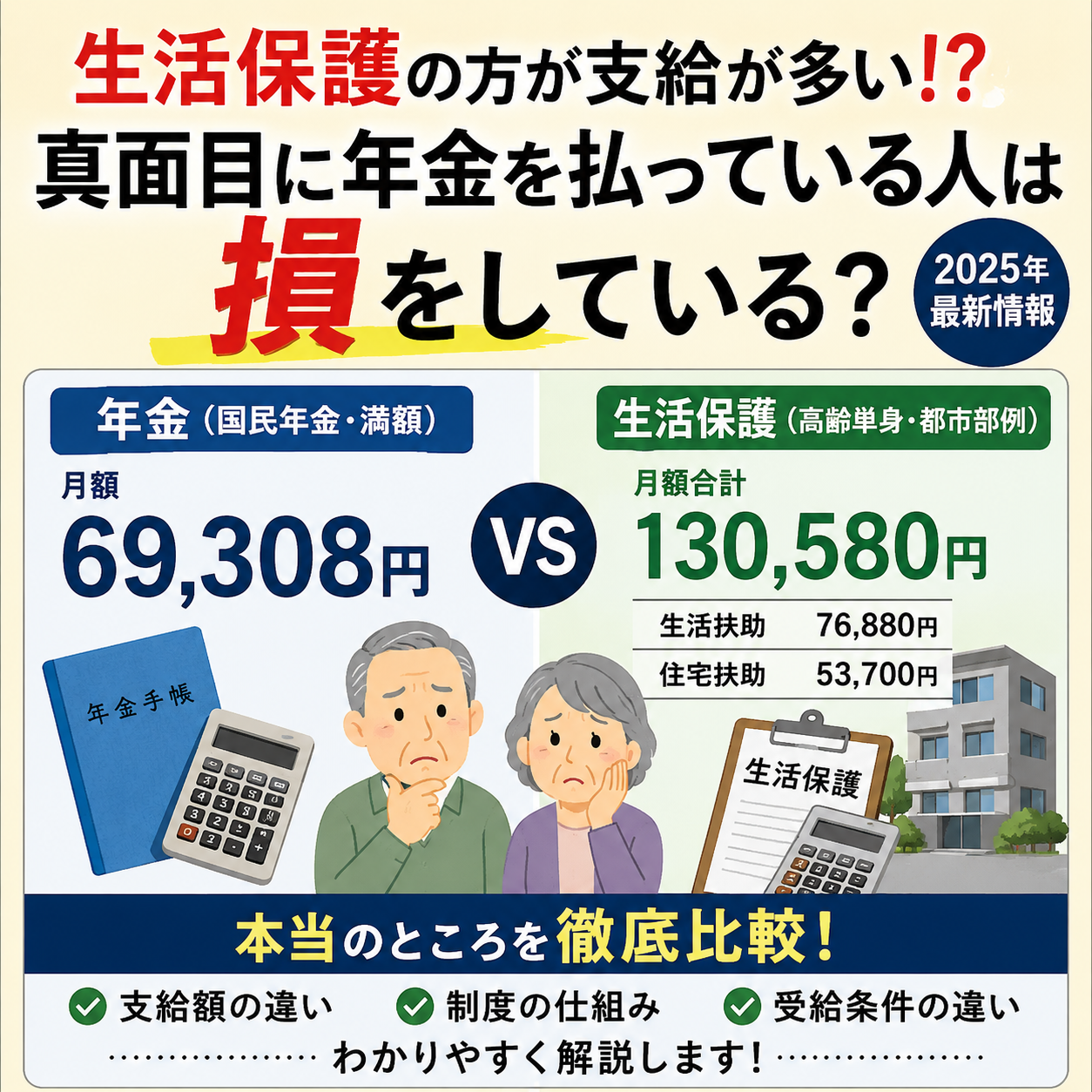 年金と生活保護の違い